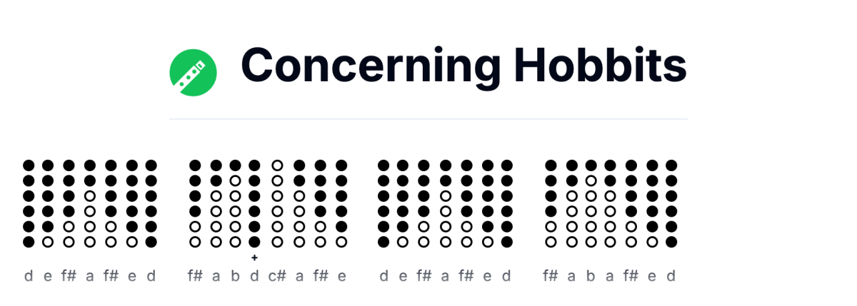 Concerning Hobbits tin whistle tab — the opening Shire theme phrase with fingering diagrams