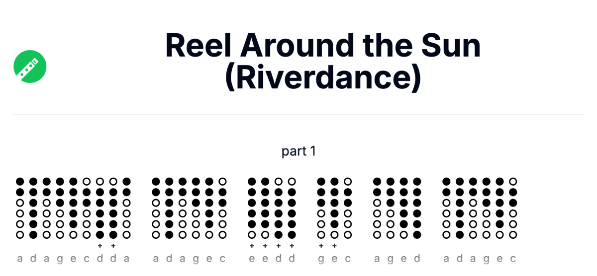 Reel Around the Sun tin whistle tab — part 1 opening with fingering diagrams